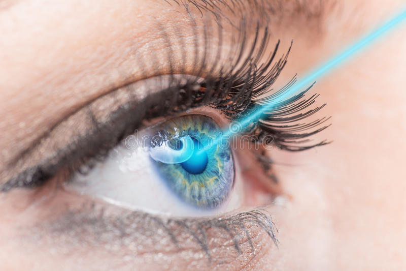 Liệu pháp Laser giúp điều trị ung thư mắt